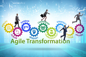 Fototapeta na wymiar Concept of agile transformaion and reorganisation