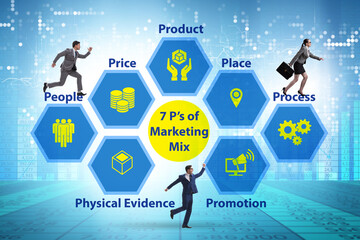 Business people man in the concept of 7ps of marketing mix