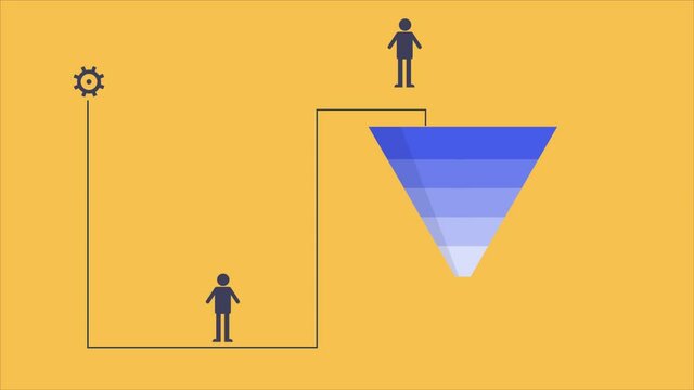 Business sales funnel converting customers to company revenue and profit. 2d animation 4k video clip.