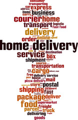 Home delivery word cloud