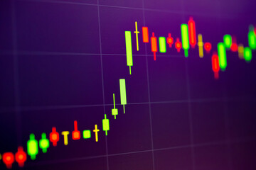 Financial accounting of profit summary graphs analysis. The business plan at the meeting and analyze financial numbers to view the performance of the company in stock market exchange.	
