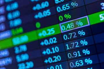 Obraz premium Charts of stock market instruments with various type of indicators and volume analysis for professional technical analysis on the monitor of a computer. Fundamental and technical analysis concept. 