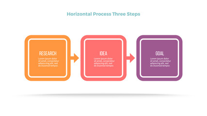 Business process. Timeline infographics with 3 steps, options, sections. Vector template.