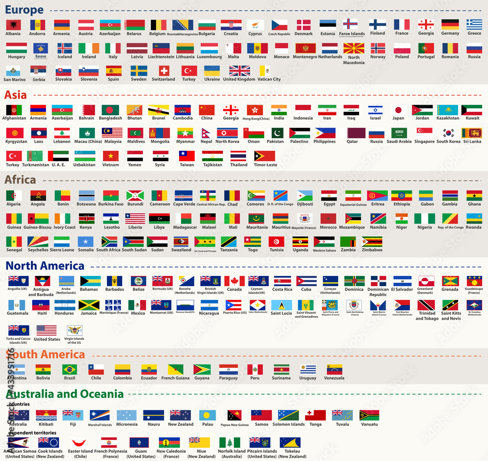 Wall mural all world flags arranged in alphabetical order and singled out by continents vector set