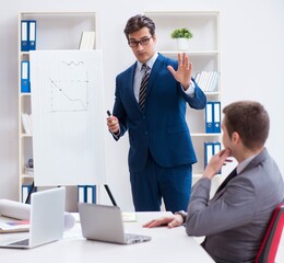 Business meeting with employees in the office