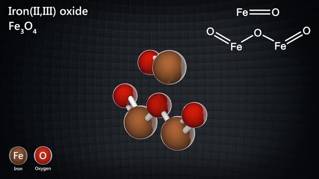 Iron(II,III) oxide (Magnetic iron oxide, ferrous ferric oxide, black iron oxide, rust). Fe3O4. 3D render. Seamless loop. Chemical structure model: Ball and Stick.