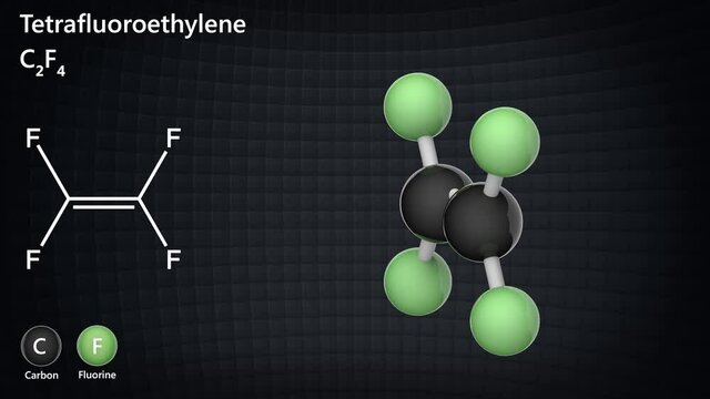 Molecular structure of Tetrafluoroethylene(perfluoroethylene or TFE). C2F4. 3D render. Seamless loop. Chemical structure model: Ball and Stick.