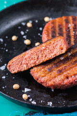 Burgers made from plant based meat, food reducing carbon footprint