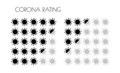 set of coronaviruses rating
