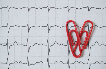 Zwei rote Büroklammern als Herz zusammengelegt auf EKG-Hintergrund horizontal 