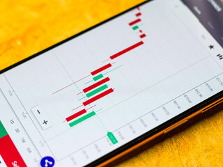 Stock market graph for tranding and investment in security exchange.