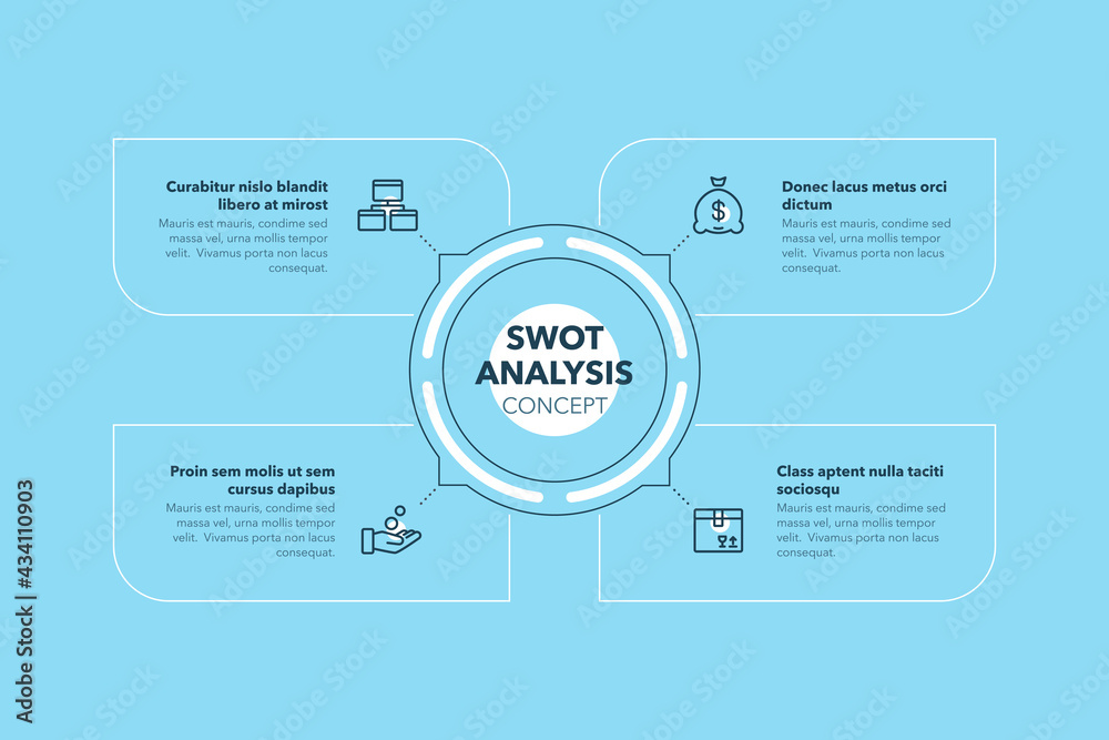 Poster Simple concept for swot analysis concept with four steps and place for your description - blue version. Flat infographic design template for website or presentation.	