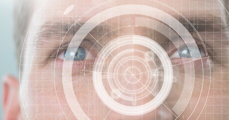 Composition of scope scanning data processing over man's face