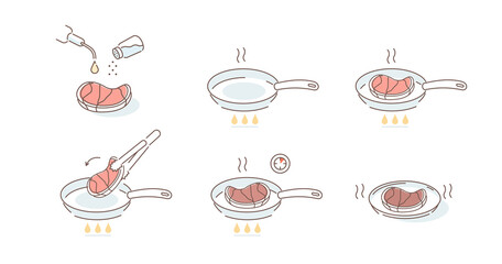 Instructions how to Prepare Meat Steak in Pan. Add Oil and Season, Fry on both Sides and Serve. Cooking Guide. Flat Line Vector Illustration and Icons set.