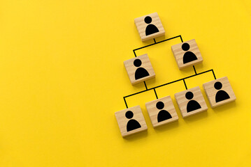 Company hierarchical organizational chart of blocks on yellow background with copy space. - obrazy, fototapety, plakaty