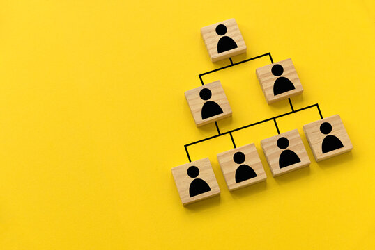 Company hierarchical organizational chart of blocks on yellow background with copy space.