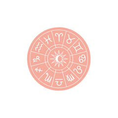 Zodiac circle illustration. Astrology background