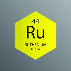 Ru Ruthenium Transition metal Chemical Element Periodic Table. Hexagon vector illustration, simple clean style Icon with molar mass and atomic number for Lab, science or chemistry education.