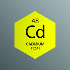 Cd Cadmium Transition metal Chemical Element Periodic Table. Hexagon vector illustration, simple clean style Icon with molar mass and atomic number for Lab, science or chemistry education.