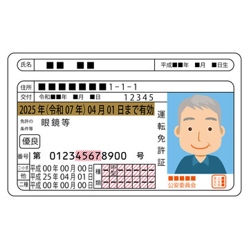 355 Best 免許返納 Images Stock Photos Vectors Adobe Stock 355 Best 免許返納 Images Stock Photos Vectors Adobe Stock