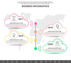 Obraz premium Infographic clouds. Vector line business concept of 4 options. Abstract template with four steps for diagram, web, banner, presentations, flowchart, content, levels, chart