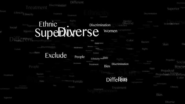 DISCRIMINATION Keywords Animation, Background, Loop, 4k
