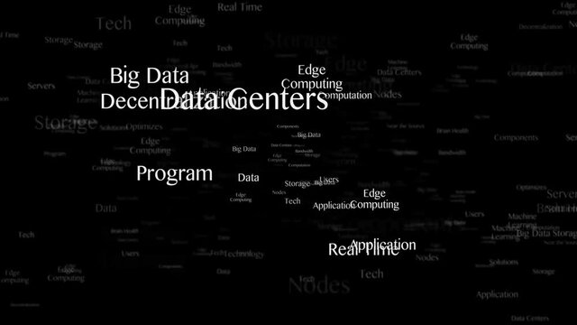 EDGE COMPUTING Keywords Animation, Background, Loop, 4k
