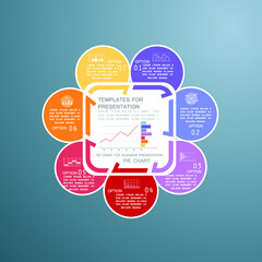 Templates for presentation, charts and graphs