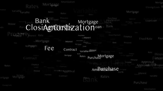 MORTGAGE Keywords Animation, Background, Loop, 4k
