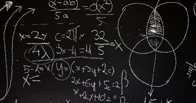Dark black chalk board with mathematical formulas on it
