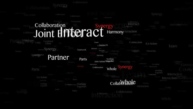 SYNERGY Keywords Animation, Background, Loop, 4k
