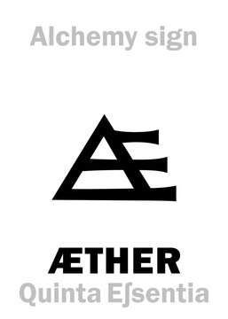 Alchemy Alphabet: ÆTHER (Aetherum | Quinta essentia | Quintum corpus): 1) 5th.Eſsence, the fifth of the Aristotelian primary elements; 2) Diethyl Ether («Sweet Oil of Vitriol»): сh.formula=(C₂H₅)₂O.