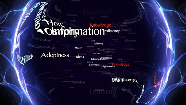KNOWLEDGE Keywords Animation, Background, Loop, 4k
