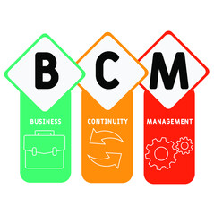 BCM - Business Continuity Management acronym. business concept background.  vector illustration concept with keywords and icons. lettering illustration with icons for web banner, flyer, landing pag