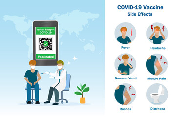 Covid-19 vaccine side effects infographics and vaccine passport concept. Doctor holding syringe injecting Covid-19 vaccine to man with QR code immune certified on smart phone. - obrazy, fototapety, plakaty