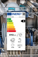 Neues Energie-Label der EU