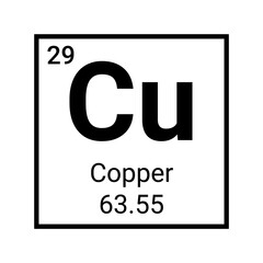 Copper symbol periodic table element. Cu chemistry copper chart vector sign