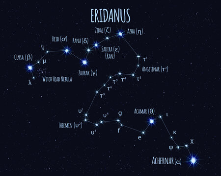 Eridanus constellation, vector illustration with the names of basic stars against the starry sky