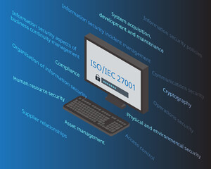 Obraz premium iso27001 Information security management to keep information assets secure and the control list
