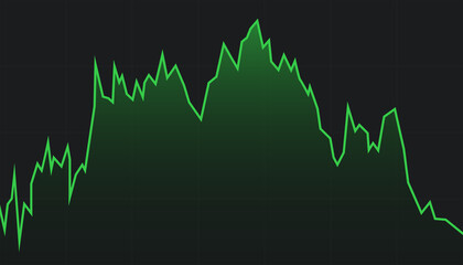 Stock market graph background of up trend chart