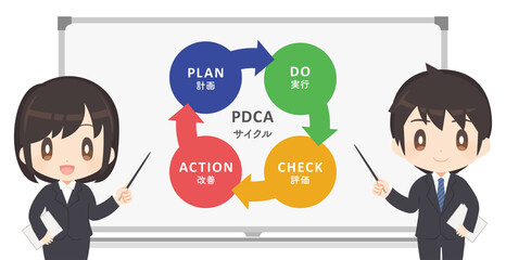 PDCAサイクル ホワイトボード ビジネス