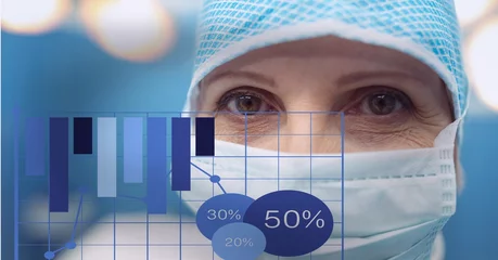 Tuinposter Bar chart over surgeon in a mask, healthcare and medical professionals concepts © vectorfusionart