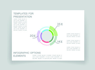 Cards for business data visualization