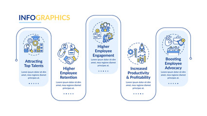 Corporate ethos vector infographic template. Attracting top talents, retention presentation design elements. Data visualization with 5 steps. Process timeline chart. Workflow layout with linear icons