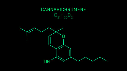 Cannabichromene or CBC or Cannabichrome Molecular Structure Symbol on black background