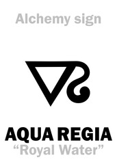 Alchemy Alphabet: AQUA REGIA (