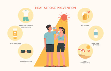 heatstroke prevention infographic with sign symbol and icon, young adult standing on hot weather, vector flat design illustration