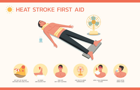 heatstroke first aid or treatment infographic with man lying down and unconscious, vector flat design illustration