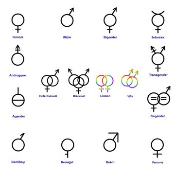 Gender icons set with titles. Bigender, Intersex, Butch, Demigirl, Demiboy, Femme, Transgender, Cisgender, Agender, Androgyne, Gay, Lesbian. Set of gender symbols, concept of sexual orientation. EPS10
