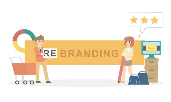 Rebranding marketing strategy,a new name,symbol,design,concept or combination thereof created established brand with the intention develop,different identity minds customer,investors,competitors.